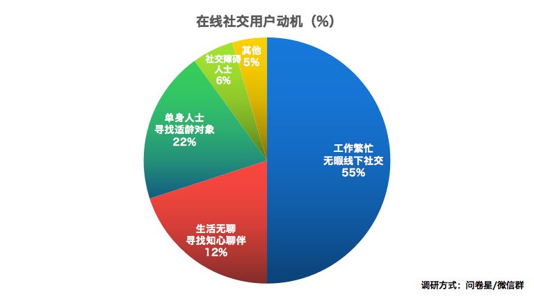 东方天气2345评测2