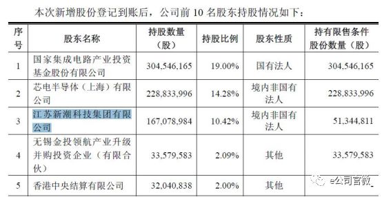 进贤天气评测3