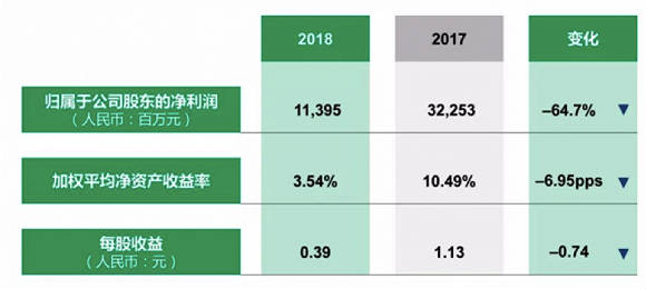 湘潭空气质量指数评测1