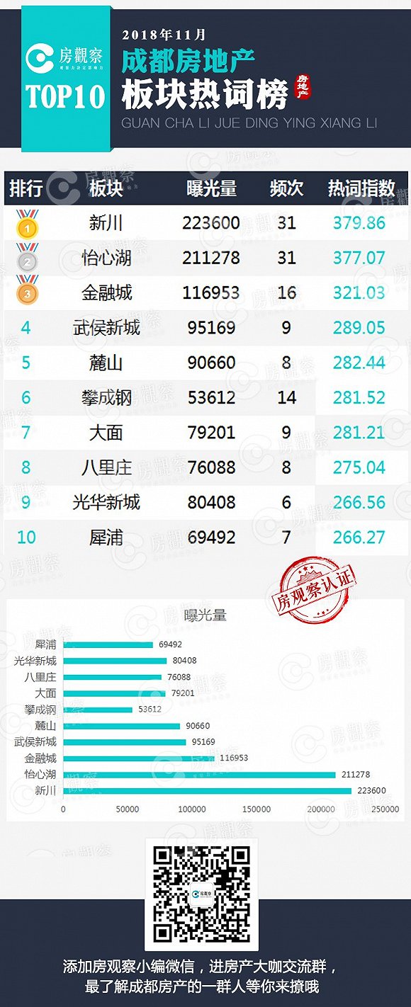 潮州天气2345评测1