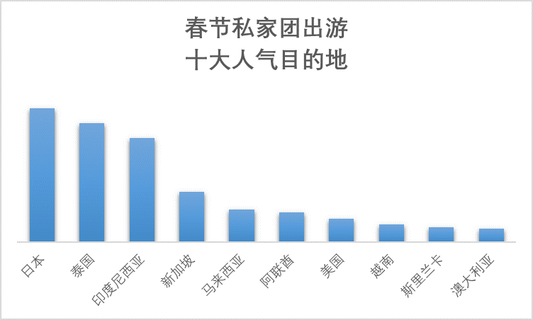 路桥天气评测2