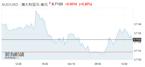 天长天气2345评测3