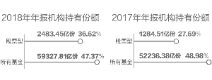 理塘天气评测2