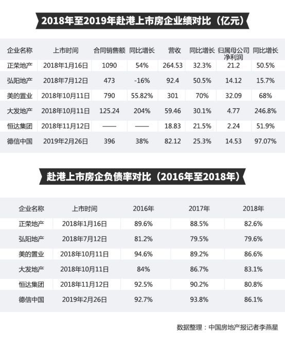 石河子市天气预报评测3