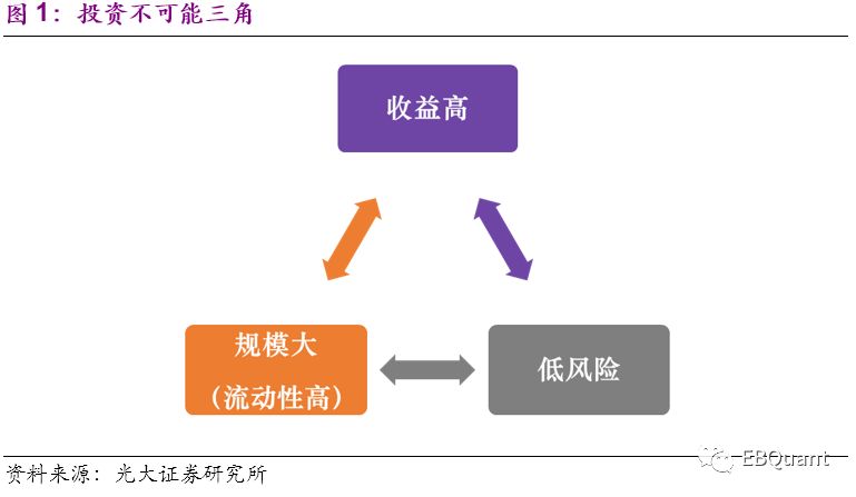 四川康定天气评测3