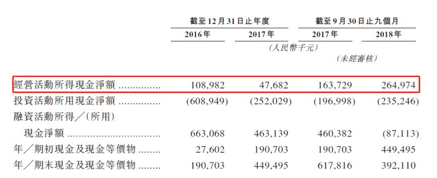 南阳市天气评测1