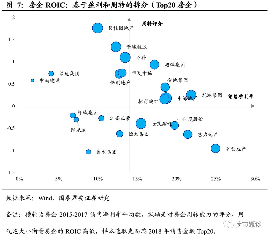 北辰天气评测1