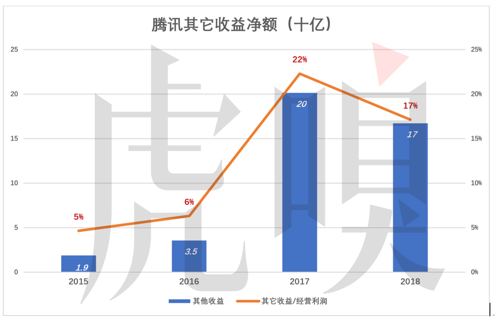 新会天气2345介绍