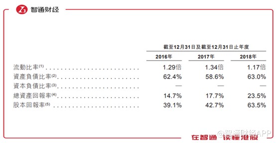 安县天气评测3