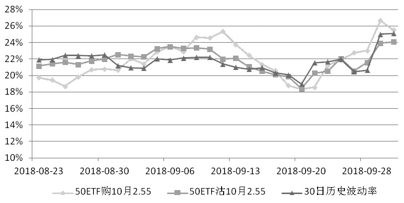 成武天气2345评测3