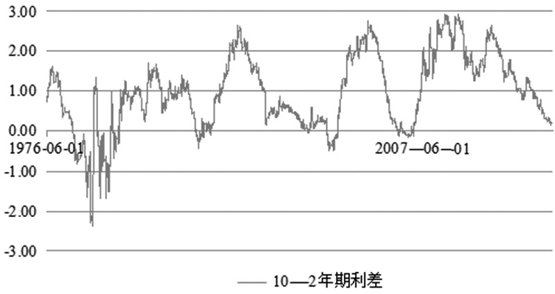 郧西天气评测3