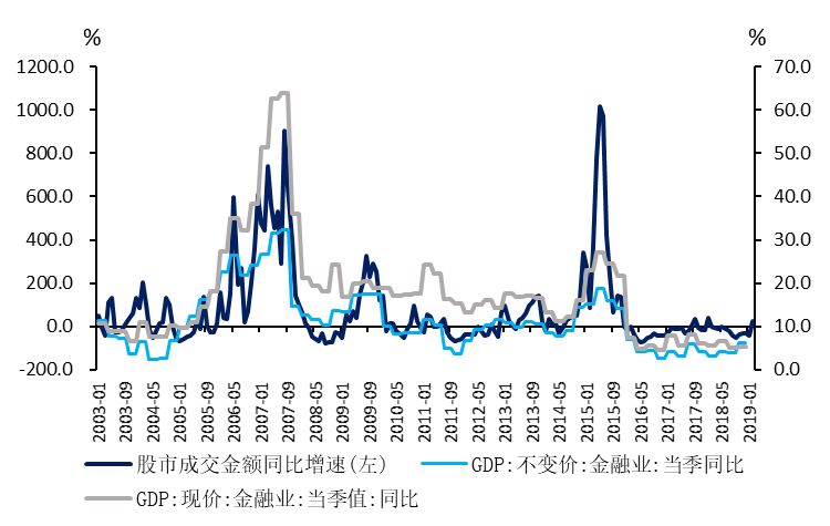 额尔古纳天气评测3