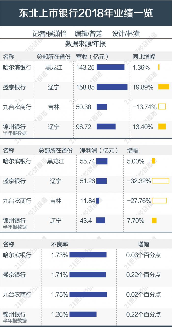 南京市天气预报评测1