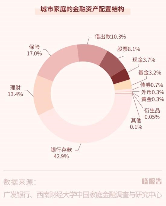 江苏盐城天气评测2