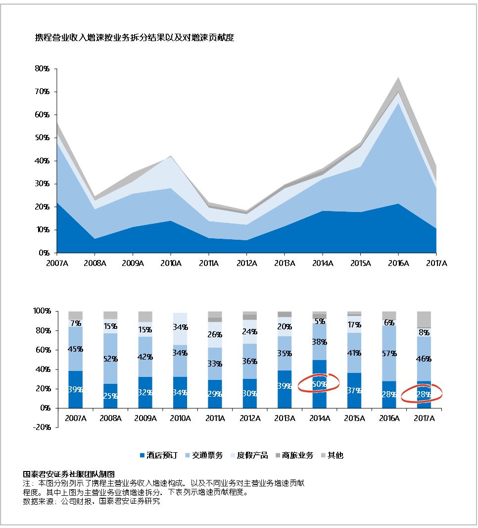 潮州天气2345介绍