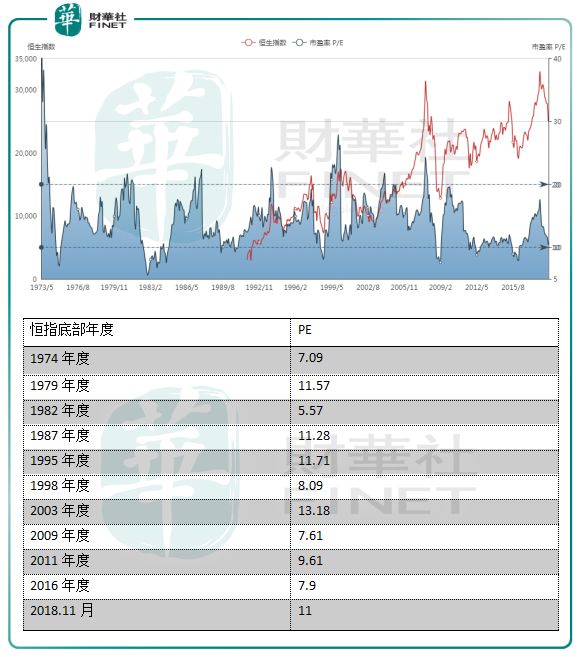 揭阳天气介绍