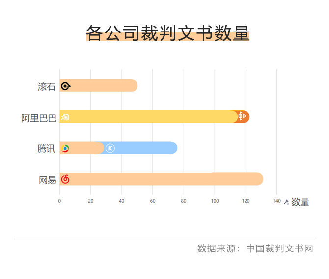 孝昌天气评测2