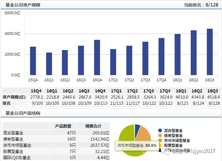 全国空气质量排行榜评测2