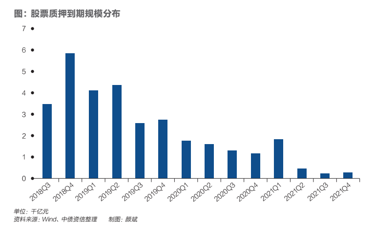 上虞天气评测1