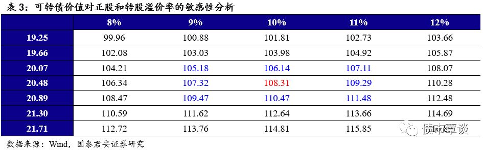 济宁天气2345评测3