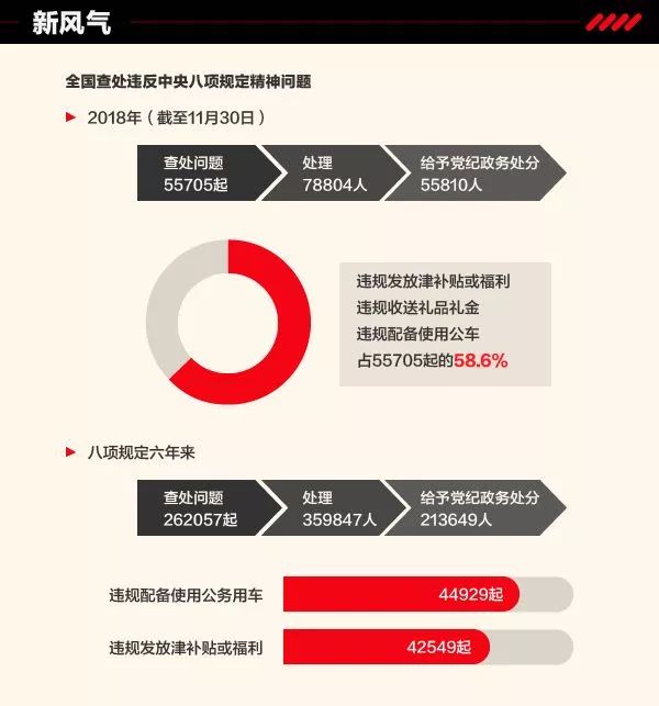 上海一周天气预报评测1