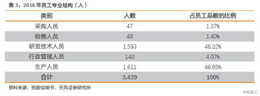 武汉天气2345评测3