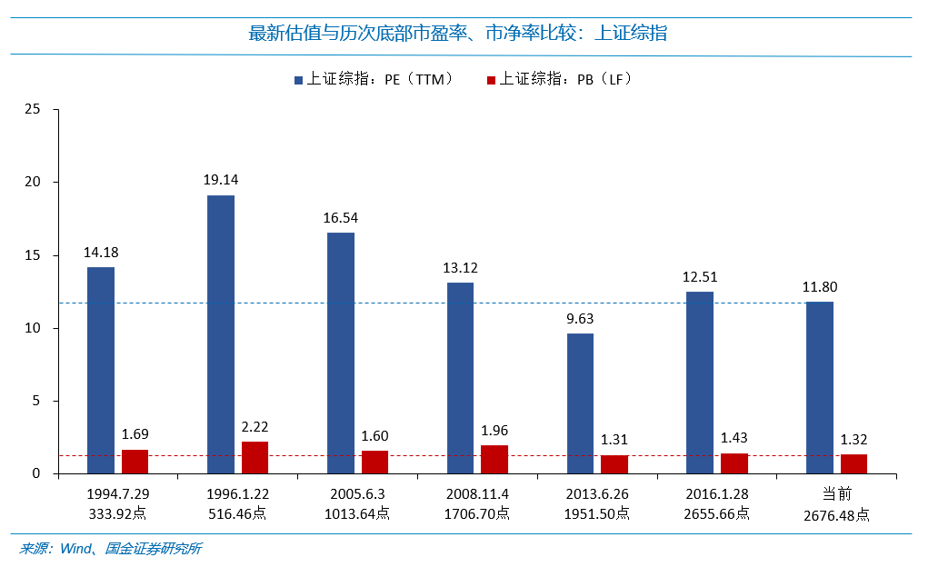 普宁天气评测1