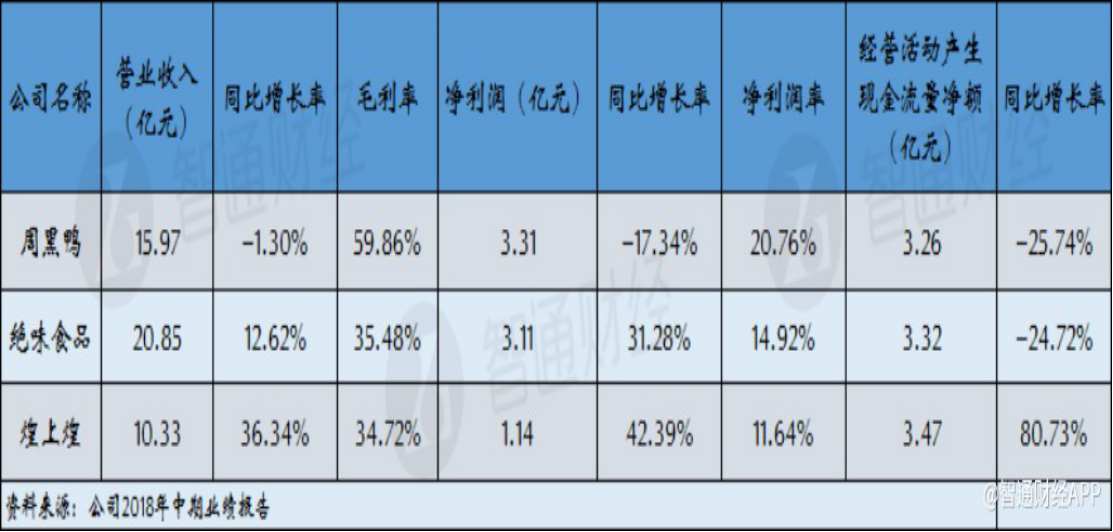 山东省烟台市芝罘区天气评测1