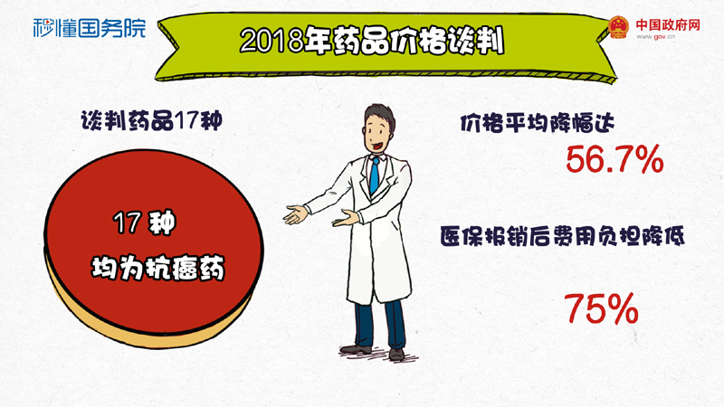 安庆天气2345评测2