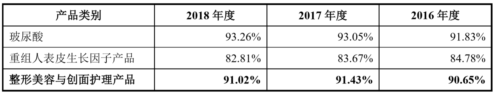 淄川天气2345评测2