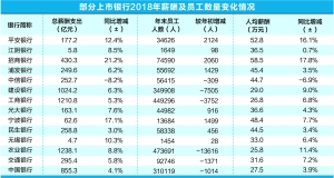 涟水天气评测3