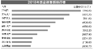 赤峰天气预报一周介绍