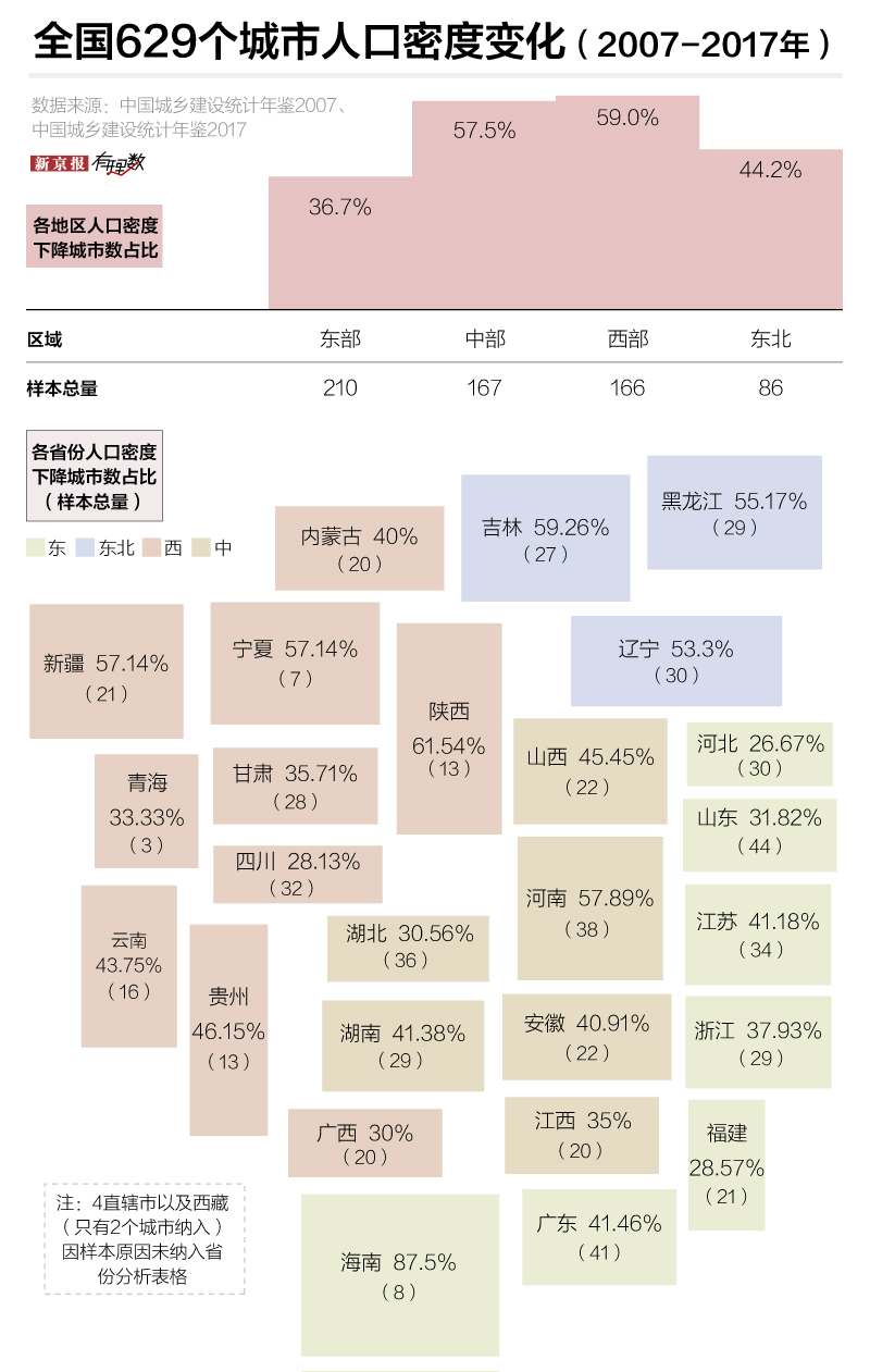 新德里天气预报介绍