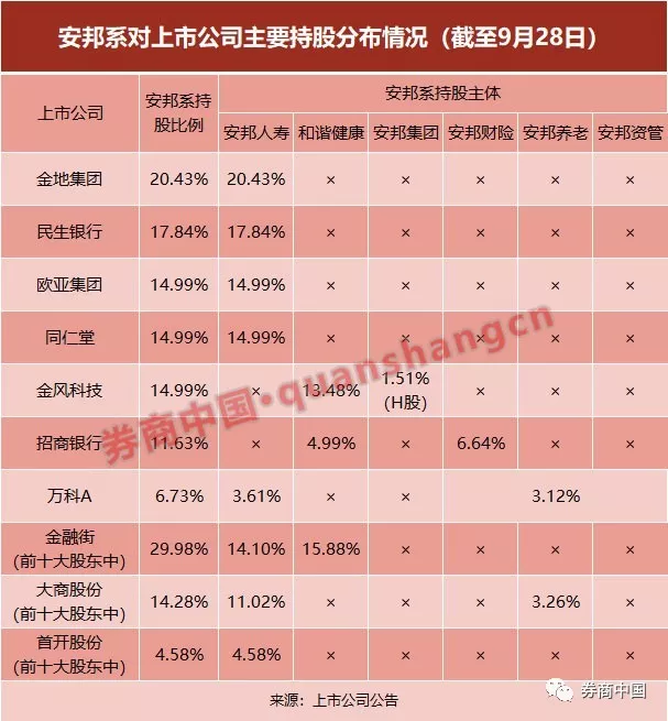 辽源市天气预报介绍