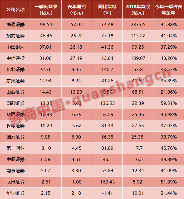 乐平天气评测3