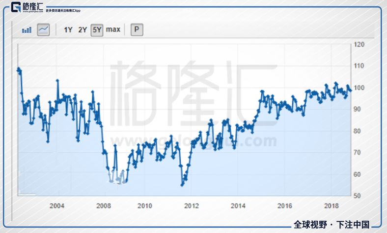 梅河口天气2345介绍