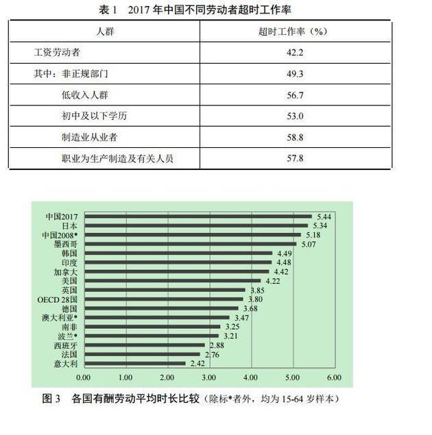 温州天气2345评测3