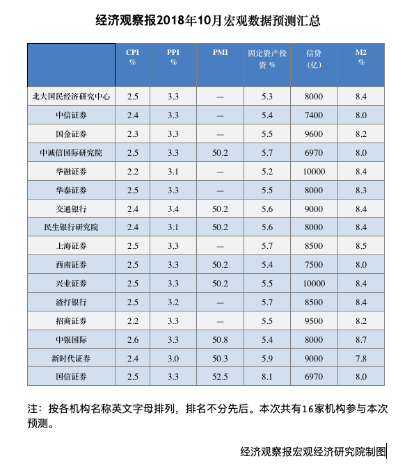 运城天气评测3