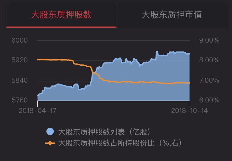 仁怀天气评测3