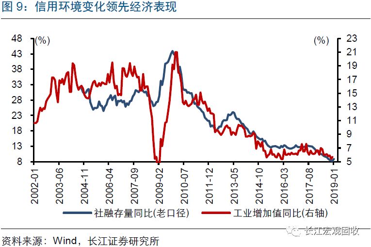 洛阳一周天气预报评测1