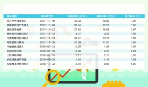 肃宁天气2345评测2