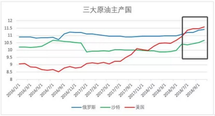 江津天气预报评测2