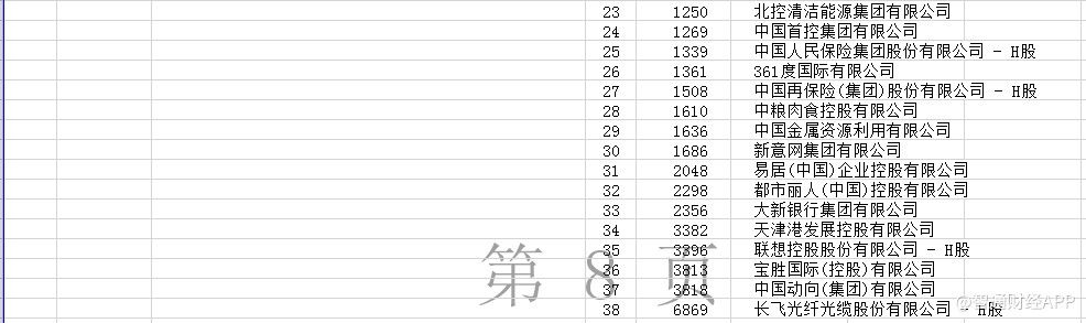 平顶山明天天气评测3