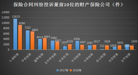 穆棱天气评测2