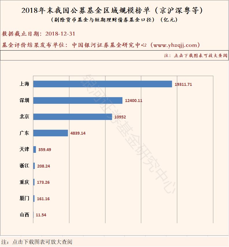 滁州天气2345评测2