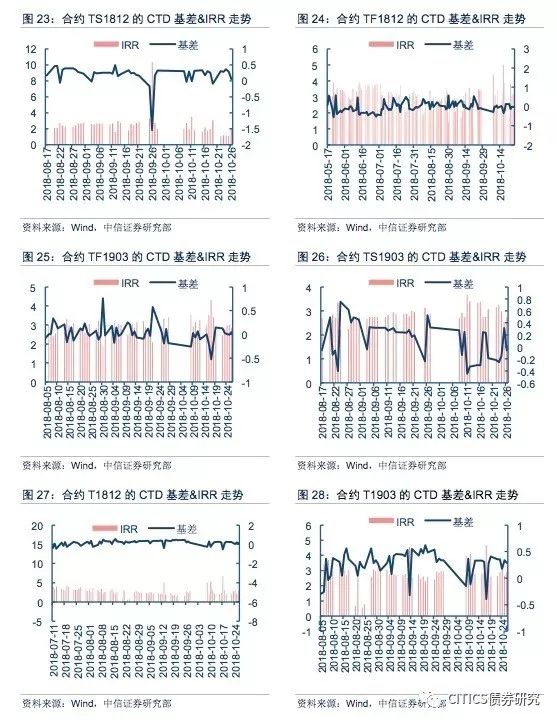 东川红土地天气预报评测1