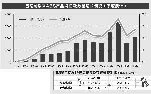 当阳天气评测3