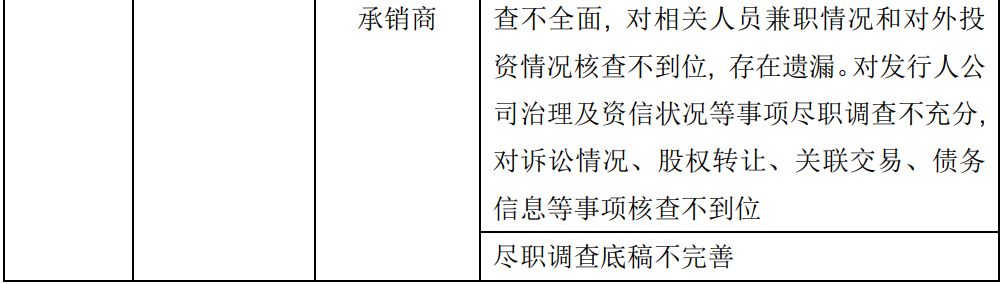 濮阳天气预报查询介绍