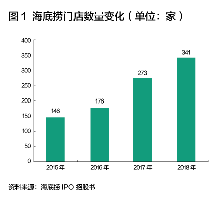 无锡一周天气预报查询评测1