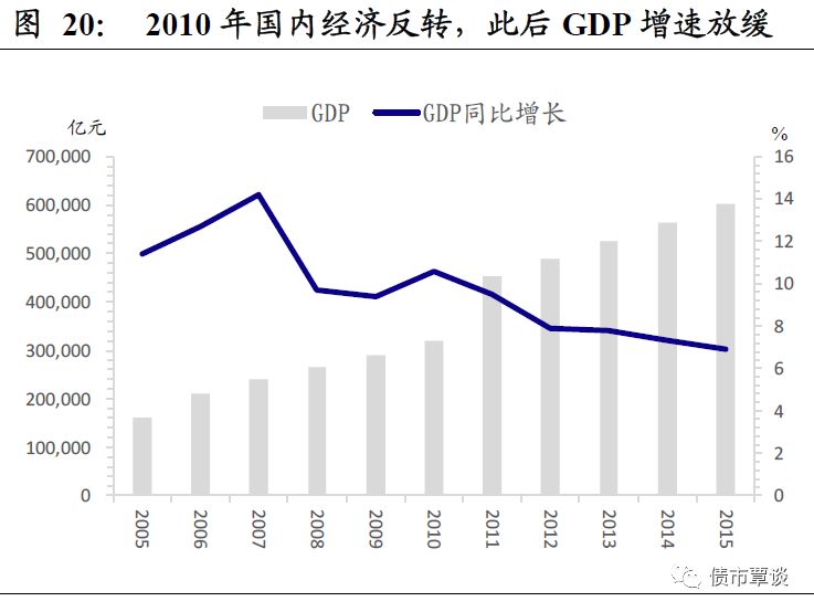 万佛湖天气评测1